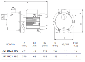 JET INOX
